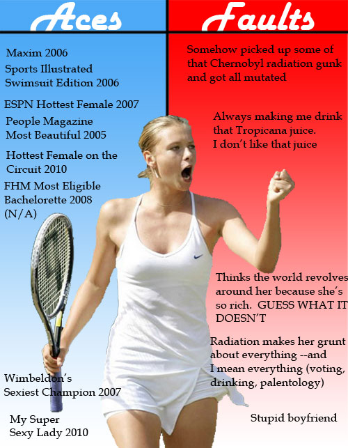 maria sharapova hot Bilders. Aces and Faults With Maria