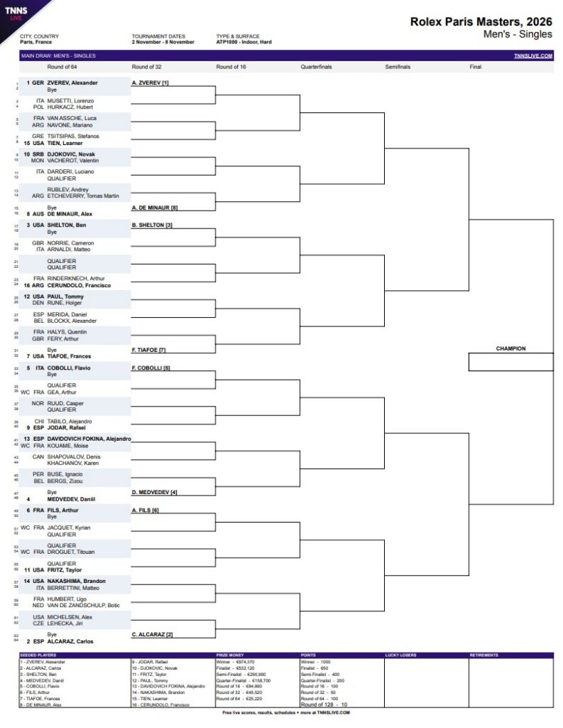 Paris draw 26